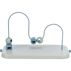 Jeux d’intelligence skills loop