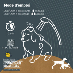 SHAMPOOING TOUS PELAGES - HAPPY ZOO SHOP