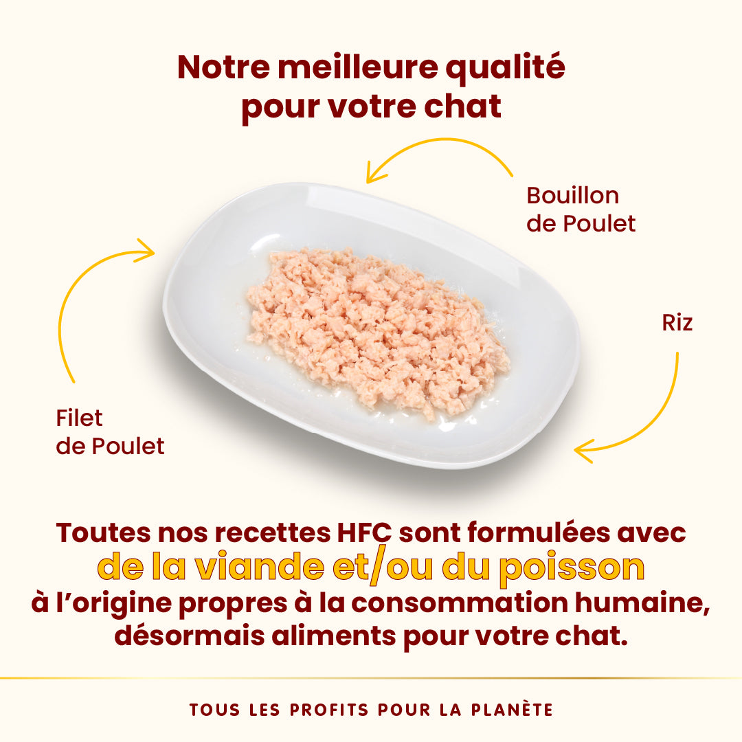 Almo Nature Urinary Help HFC blanc de poulet