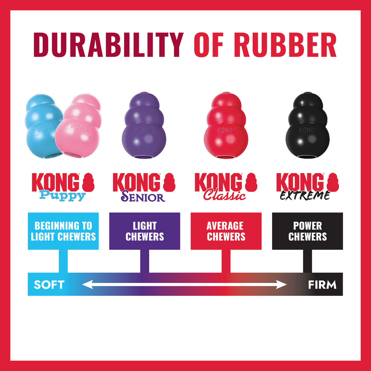 Kong ring xl