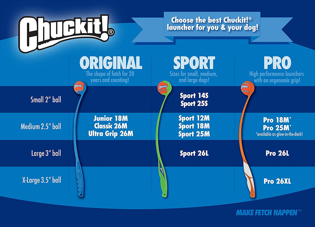 CHUCKIT LANCEUR DE BALLE SPORT 26L