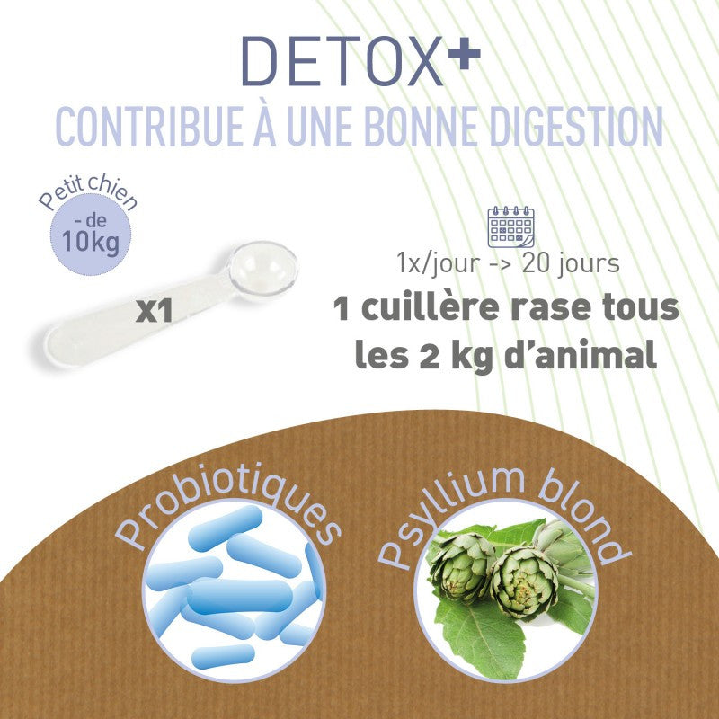 Probiotiques Détox'plus -10kg - HAPPY ZOO SHOP